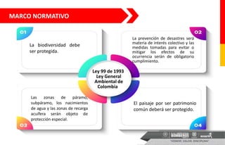 MARCO NORMATIVO
La prevención de desastres será
materia de interés colectivo y las
medidas tomadas para evitar o
mitigar los efectos de su
ocurrencia serán de obligatorio
cumplimiento.
La biodiversidad debe
ser protegida.
Las zonas de páramo,
subpáramo, los nacimientos
de agua y las zonas de recarga
acuífera serán objeto de
protección especial.
El paisaje por ser patrimonio
común deberá ser protegido.
Ley 99 de 1993
Ley General
Ambiental de
Colombia
 