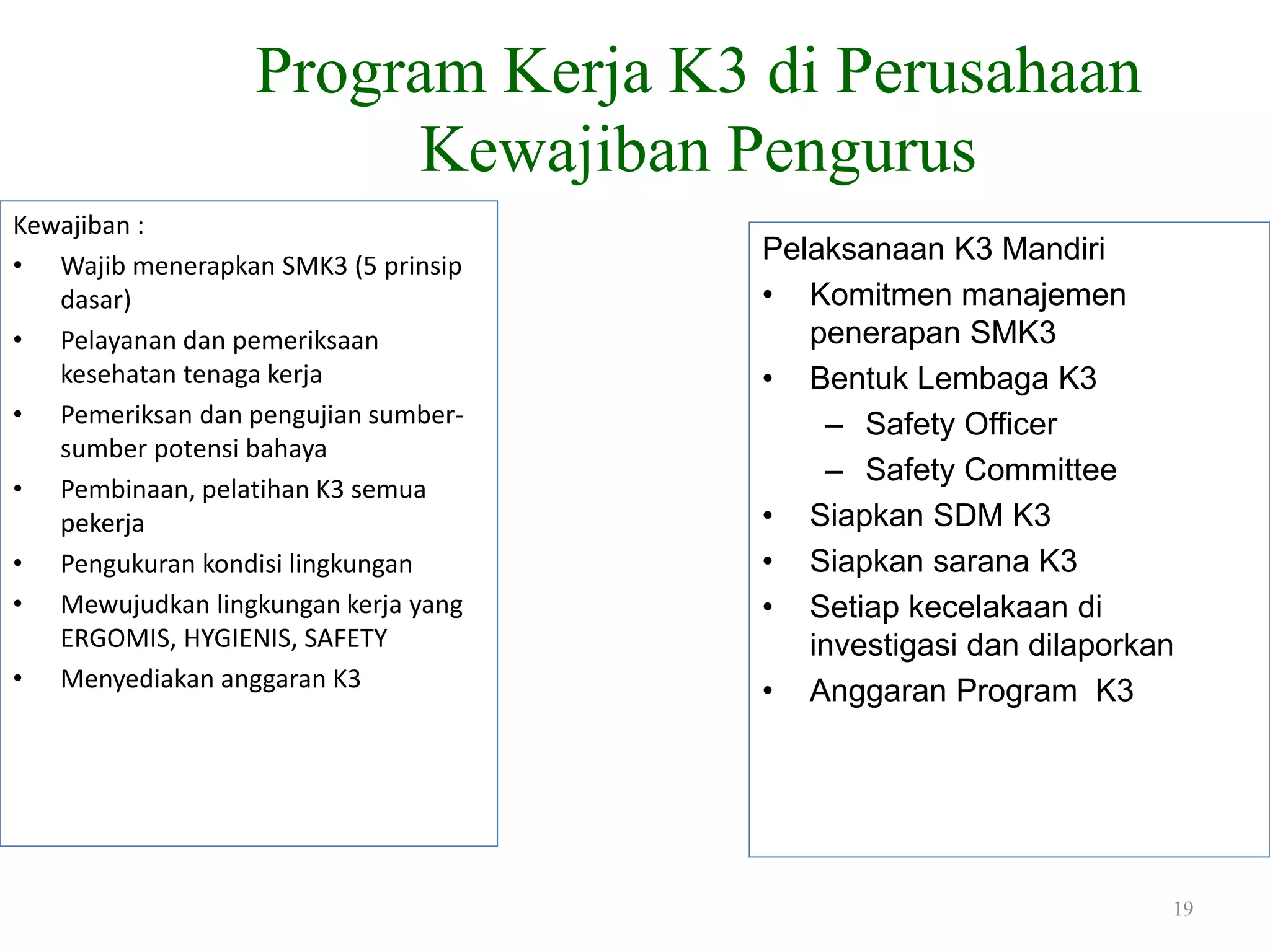 1. KEBIJAKAN K3.pptx