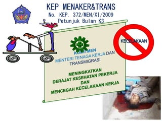 ASARAN K
KEP MENAKER&TRANS
No. KEP. 372/MEN/XI/2009
Petunjuk Bulan K3
KECELAKAAN
11
 