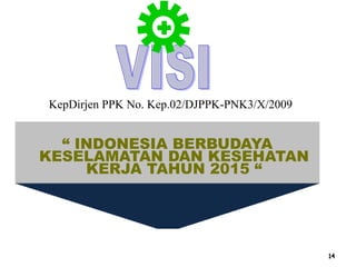 14
“ INDONESIA BERBUDAYA
KESELAMATAN DAN KESEHATAN
KERJA TAHUN 2015 “
14
KepDirjen PPK No. Kep.02/DJPPK-PNK3/X/2009
 