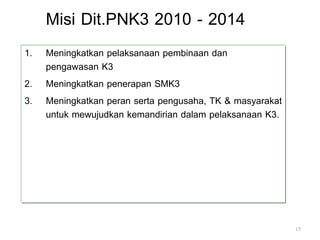 15
Misi Dit.PNK3 2010 - 2014
1. Meningkatkan pelaksanaan pembinaan dan
pengawasan K3
2. Meningkatkan penerapan SMK3
3. Meningkatkan peran serta pengusaha, TK & masyarakat
untuk mewujudkan kemandirian dalam pelaksanaan K3.
 