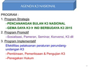 18
PROGRAM :
1. Program Strategis
–PENCANANGAN BULAN K3 NASIONAL
–GEMA DAYA K3 IND BERBUDAYA K3 2015
2. Program Promotif
–Sosialisasi, Pameran, Seminar, Konvensi, K3 dll
3. Program Implementatif
Efektifitas pelaksanan peraturan perundang-
undangan K3
–Pembinaan, Pemeriksaan & Pengujian K3
–Penegakan Hukum
AGENDA K3 NASIONAL
 