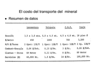 El costo del transporte del mineral
● Resumen de datos
 