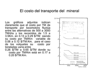 El costo del transporte del mineral
Los gráficos adjuntos indican
claramente que el costo por TM de
transporte por locomotora fluctúa
entre las alternativas de 500 a 3000
TM/día y los recorridos de 1.5 a
3.5Km. en 0.13 a 0.29 $/TM siendo
su costo por TM/Km variable de
0.06 a 0.12 $/TM.Km. para el caso
de los volquetes su costo por
toneladas varía entre
0.26 $/TM a 0.65 $/TM donde su
costo por TM/Km está en 0.17 a
0.20 $/TM.Km.
 
