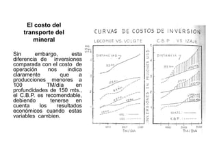 Sin embargo, esta
diferencia de inversiones
comparada con el costo de
operación nos indica
claramente que a
producciones menores a
100 TM/día en
profundidades de 150 mts.,
el C.B.P. es recomendable,
debiendo tenerse en
cuenta los resultados
económicos cuando estas
variables cambien.
El costo del
transporte del
mineral
 