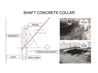 SHAFT CONCRETE COLLAR
 