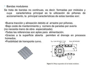 * Bandas modulares
Se trata de bandas no continuas, es decir, formadas por módulos y
cuya característica principal es la utilización de piñones de
accionamiento, la principal características de estas bandas son:
•Buena tracción y alineación debido al arrastre por piñones.
•Bajo coste de mantenimiento y número de paradas por avería
(no necesita mano de obra especializada).
•Todas las referencias son aptas para alimentación.
•Gracias a la superficie abierta permiten el drenaje en procesos
húmedos.
•Posibilidad de transporte curvo.
 