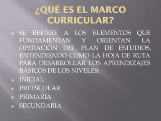 1. MARCO CURRICULAR Y PLAN DE ESTUDIOS 2022 (1).pdf