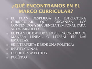1. MARCO CURRICULAR Y PLAN DE ESTUDIOS 2022 (1).pdf