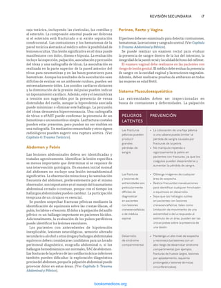 Perineo, Recto y Vagina
El perineo debe ser examinado para detectar contusiones,
hematomas, laceraciones y sangrado uretral. (Ver Capítulo
5: Trauma Abdominal y Pélvico).
Se puede realizar un examen rectal para evaluar
la presencia de sangre dentro de la luz del intestino, la
integridaddelaparedrectalylacalidaddeltonodelesfínter.
El examen vaginal debe realizarse en las pacientes con
riesgodelesióngenital.Elmédicodebeevaluarlapresencia
de sangre en la cavidad vaginal y laceraciones vaginales.
Además, deben realizarse pruebas de embarazo en todas
las mujeres en edad fértil.
Sistema Musculoesquelético
Las extremidades deben ser inspeccionadas en
busca de contusiones y deformidades. La palpación
caja torácica, incluyendo las clavículas, las costillas y
el esternón. La compresión esternal puede ser dolorosa
si el esternón está fracturado o si existe separación
condrocostal. Las contusiones y los hematomas de la
pared torácica alertarán al médico sobre la posibilidad de
lesiones ocultas. Una lesión significativa en el tórax puede
manifestarse con dolor, disnea e hipoxia. La evaluación
incluye la inspección, palpación, auscultación y percusión
del tórax y una radiografía de tórax. La auscultación es
realizada en la parte superior de la pared anterior del
tórax para neumotórax y en las bases posteriores para
hemotórax. Aunque los resultados de la auscultación sean
difíciles de evaluar en un ambiente ruidoso, pueden ser
extremadamente útiles. Los sonidos cardíacos distantes
y la disminución de la presión del pulso pueden indicar
un taponamiento cardíaco. Además, este y el neumotórax
a tensión son sugeridos por la presencia de venas
distendidas del cuello, aunque la hipovolemia asociada
puede minimizar o eliminar este hallazgo. La percusión
del tórax demuestra hiperresonancia. Una radiografía
de tórax o eFAST puede confirmar la presencia de un
hemotórax o un neumotórax simple. Las fracturas costales
pueden estar presentes, pero pueden no ser visibles en
una radiografía. Un mediastino ensanchado y otros signos
radiológicos pueden sugerir una ruptura aórtica. (Ver
Capítulo 4: Trauma Torácico).
Abdomen y Pelvis
Las lesiones abdominales deben ser identificadas y
tratadas agresivamente. Identificar la lesión específica
es menos importante que determinar si se requiere de
una intervención quirúrgica. Un examen inicial normal
del abdomen no excluye una lesión intraabdominal
significativa. La observación minuciosa y la reevaluación
frecuente del abdomen, preferentemente por el mismo
observador, son importantes en el manejo del traumatismo
abdominal cerrado o contuso, porque con el tiempo los
hallazgos abdominales pueden cambiar. La participación
temprana de un cirujano es esencial.
Se pueden sospechar fracturas pélvicas mediante la
identificación de equimosis sobre las crestas ilíacas, el
pubis,loslabiosoelescroto.Eldoloralapalpacióndelanillo
pélvico es un hallazgo importante en pacientes lúcidos.
Adicionalmente, la evaluación de los pulsos periféricos
puede identificar las lesiones vasculares.
Los pacientes con antecedentes de hipotensión
inexplicable, lesiones neurológicas, sensorio alterado
secundarioaalcoholuotrasdrogasyhallazgosabdominales
equívocos deben considerarse candidatos para un lavado
peritoneal diagnóstico, ecografía abdominal o, si los
hallazgos hemodinámicos son normales, TAC de abdomen.
Lasfracturasdelapelvisodelascostillastorácicasinferiores
también pueden dificultar la exploración diagnóstica
precisa del abdomen, porque la palpación abdominal puede
provocar dolor en estas áreas. (Ver Capítulo 5: Trauma
Abdominal y Pélvico).
	 REVISIÓN SECUNDARIA	17
PELIGROS
LATENTES
PREVENCIÓN
Las fracturas
pélvicas pueden
producir
grandes
pérdidas de
sangre
•	 La colocación de una faja pélvica
o una sabana puede limitar la
pérdida de sangre causada por
fracturas de la pelvis.
•	 No manipule repetida o
vigorosamente la pelvis en
pacientes con fracturas, ya que los
coágulos pueden desprenderse y
aumentar la pérdida de sangre.
Las fracturas
y lesiones de
extremidades son
particularmente
difíciles de
diagnosticar
en pacientes
con lesiones
craneoencefalicas
o de médula
espinal
•	 Obtenga imágenes de cualquier
área de sospecha.
•	 Realice frecuentes reevaluaciones
para identificar cualquier hinchazón
o equimosis en desarrollo.
•	 Sepa que los hallazgos sutiles
en pacientes con lesiones
craneoencefalicas, tales como
limitación de movimiento de una
extremidad o de la respuesta al
estímulo de un área, pueden ser las
únicas pistas sobre la presencia de
una lesión.
Desarrollo
de síndrome
compartimental
•	 Mantenga un alto nivel de sospecha
y reconozca las lesiones con un
alto riesgo de desarrollar síndrome
compartimental (por ejemplo,
fracturas de huesos largos, lesiones
por aplastamiento, isquemia
prolongada y lesiones térmicas
circunferenciales).
ERRNVPHGLFRVRUJ
 