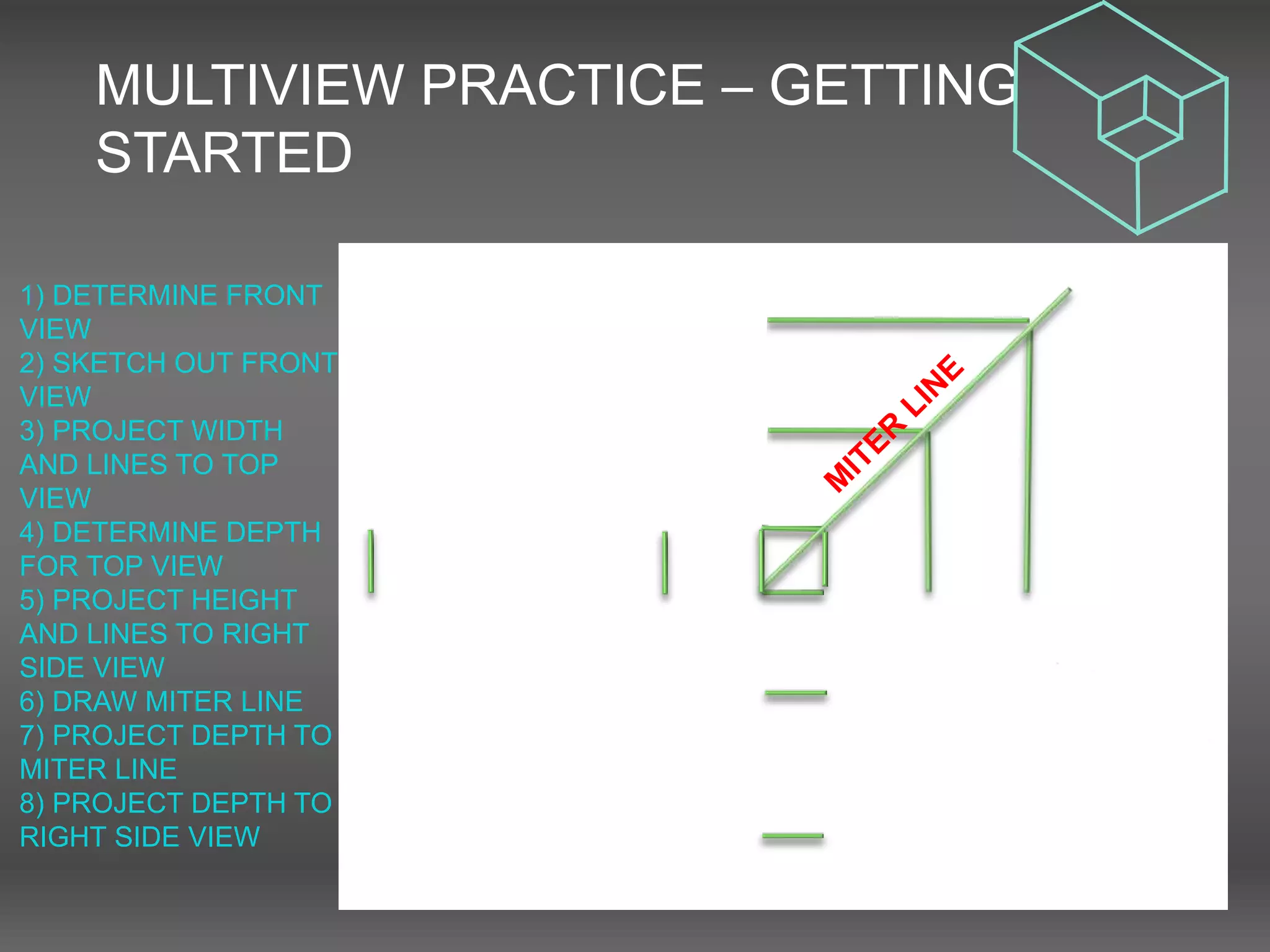 MULTIVIEW PRACTICE – GETTING
STARTED
FRONT
TOP
RIGHT
1) DETERMINE FRONT
VIEW
2) SKETCH OUT FRONT
VIEW
3) PROJECT WIDTH
AND LINES TO TOP
VIEW
4) DETERMINE DEPTH
FOR TOP VIEW
5) PROJECT HEIGHT
AND LINES TO RIGHT
SIDE VIEW
6) DRAW MITER LINE
7) PROJECT DEPTH TO
MITER LINE
8) PROJECT DEPTH TO
RIGHT SIDE VIEW
 