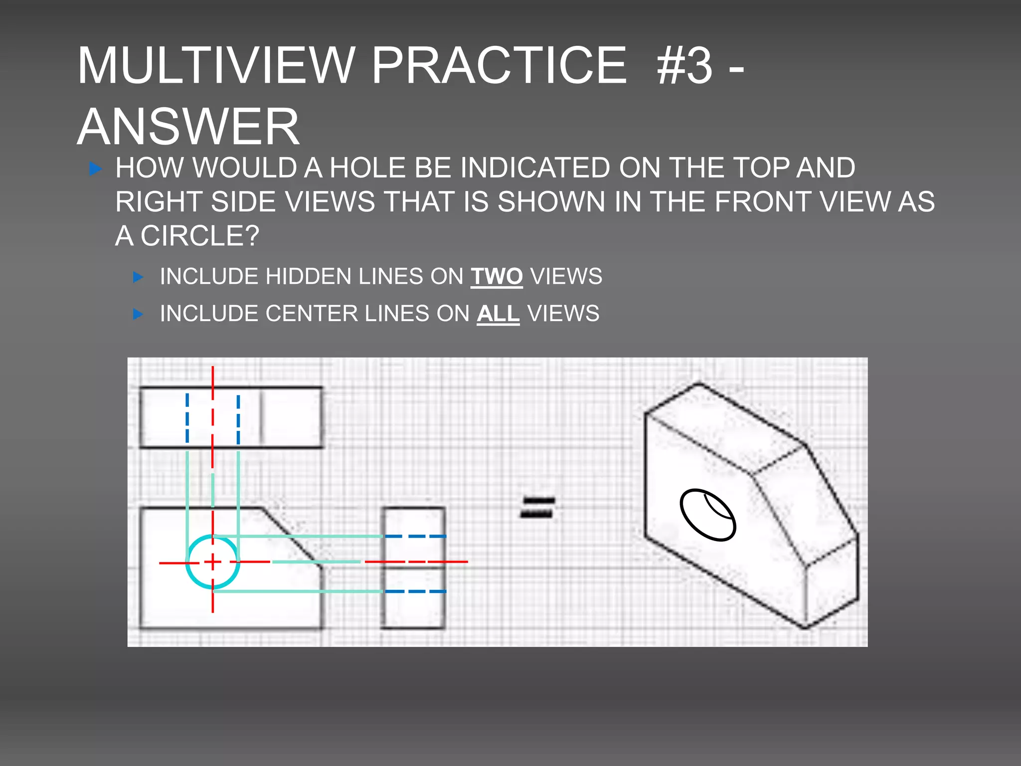 MULTIVIEW PRACTICE #3 -
ANSWER
 HOW WOULD A HOLE BE INDICATED ON THE TOP AND
RIGHT SIDE VIEWS THAT IS SHOWN IN THE FRONT VIEW AS
A CIRCLE?
 INCLUDE HIDDEN LINES ON TWO VIEWS
 INCLUDE CENTER LINES ON ALL VIEWS
 