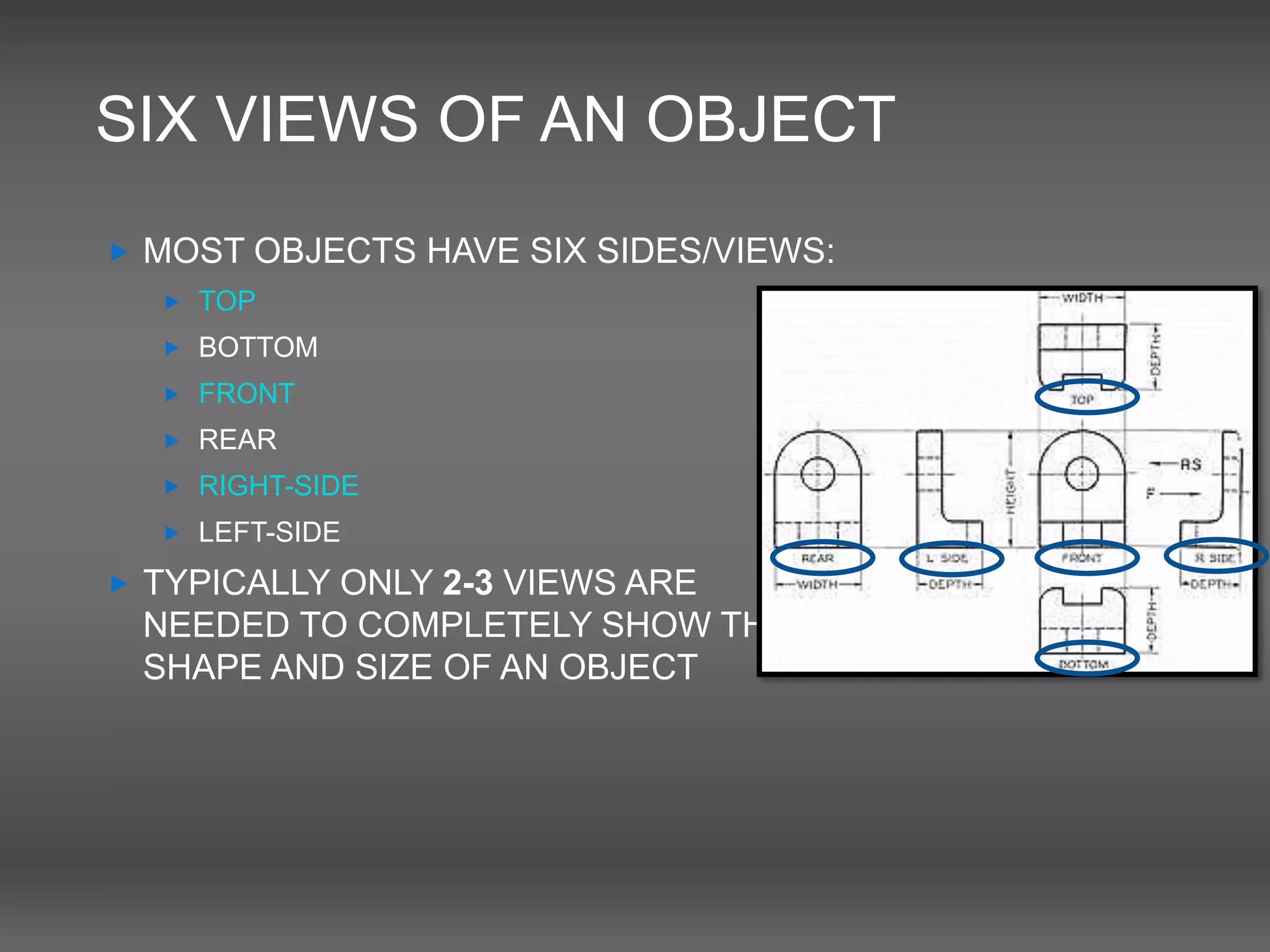 SIX VIEWS OF AN OBJECT
 MOST OBJECTS HAVE SIX SIDES/VIEWS:
 TOP
 BOTTOM
 FRONT
 REAR
 RIGHT-SIDE
 LEFT-SIDE
 TYPICALLY ONLY 2-3 VIEWS ARE
NEEDED TO COMPLETELY SHOW THE
SHAPE AND SIZE OF AN OBJECT
 