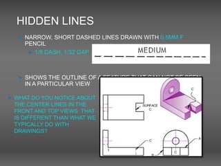 HIDDEN LINES
 NARROW, SHORT DASHED LINES DRAWN WITH 0.5MM F
PENCIL
 1/8 DASH, 1/32 GAP
 SHOWS THE OUTLINE OF A FEATURE THAT CAN NOT BE SEEN
IN A PARTICULAR VIEW
 WHAT DO YOU NOTICE ABOUT
THE CENTER LINES IN THE
FRONT AND TOP VIEWS THAT
IS DIFFERENT THAN WHAT WE
TYPICALLY DO WITH
DRAWINGS?
 
