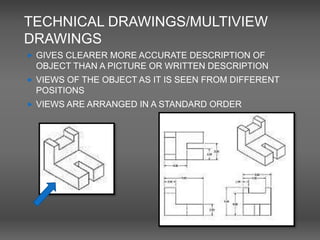 1._multiview_drawings.pptx