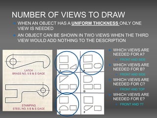NUMBER OF VIEWS TO DRAW
 WHEN AN OBJECT HAS A UNIFORM THICKNESS ONLY ONE
VIEW IS NEEDED
 AN OBJECT CAN BE SHOWN IN TWO VIEWS WHEN THE THIRD
VIEW WOULD ADD NOTHING TO THE DESCRIPTION
 WHICH VIEWS ARE
NEEDED FOR A?
 FRONT AND SIDE
 WHICH VIEWS ARE
NEEDED FOR B?
 FRONT AND SIDE
 WHICH VIEWS ARE
NEEDED FOR C?
 FRONT AND TOP
 WHICH VIEWS ARE
NEEDED FOR E?
 FRONT AND ??
 