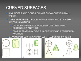 CURVED SURFACES
 CYLINDERS AND CONES DO NOT SHOW CURVES IN ALL
VIEWS
 THEY APPEAR AS CIRCLES IN ONE VIEW AND STRAIGHT
LINES IN ANOTHER
 CYLINDER APPEARS AS A CIRCLE IN ONE VIEW AND A
RECTANGLE IN ANOTHER
 CONE APPEARS AS A CIRCLE IN ONE VIEW AND A TRIANGLE IN
ANOTHER
 ANY OBJECT WITH A SPHERE WILL HAVE CIRCLES IN ALL
VIEWS
 