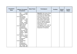 1.-Contoh-Format-Silabus.pdf