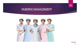 NURSING MANAGEMENT
7/24/202
2
63
 
