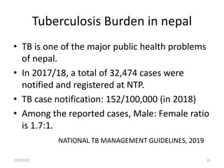 Tuberculosis Burden in nepal
• TB is one of the major public health problems
of nepal.
• In 2017/18, a total of 32,474 cases were
notified and registered at NTP.
• TB case notification: 152/100,000 (in 2018)
• Among the reported cases, Male: Female ratio
is 1.7:1.
NATIONAL TB MANAGEMENT GUIDELINES, 2019
7/24/2022 23
 