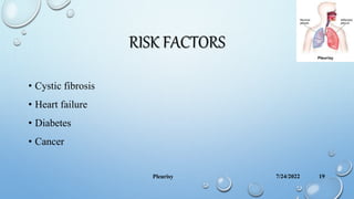 RISK FACTORS
• Cystic fibrosis
• Heart failure
• Diabetes
• Cancer
7/24/2022
Pleurisy 19
 