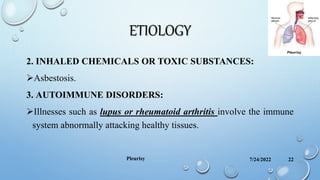 ETIOLOGY
2. INHALED CHEMICALS OR TOXIC SUBSTANCES:
Asbestosis.
3. AUTOIMMUNE DISORDERS:
Illnesses such as lupus or rheumatoid arthritis involve the immune
system abnormally attacking healthy tissues.
7/24/2022
Pleurisy 22
 