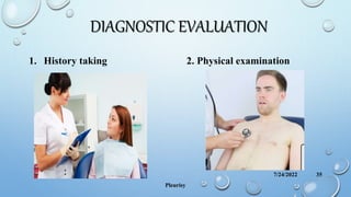 DIAGNOSTIC EVALUATION
1. History taking 2. Physical examination
7/24/2022
Pleurisy
35
 