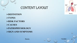 CONTENT LAYOUT
DEFINITION
TYPES
RISK FACTORS
CAUSES
PATHOPHYSIOLOGY
SIGN AND SYMPTOMS
7/24/2022 4
Pleurisy
 