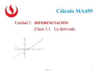 Cálculo MA459
Unidad 1: DIFERENCIACIÓN
Clase 1.1 La derivada
CÁLCULO 1
 