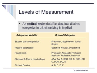 1. Introduction to Data.pdf