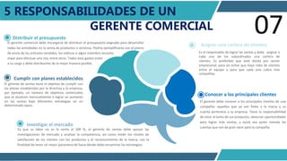 1. GERENCIA COMERCIAL- CASTRO Y ALFARO- COMPETENCIAS GERENCIALES BASICAS_ MAURO MAURY pdf.pdf