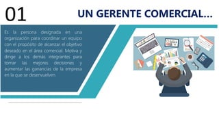 1. GERENCIA COMERCIAL- CASTRO Y ALFARO- COMPETENCIAS GERENCIALES BASICAS_ MAURO MAURY pdf.pdf