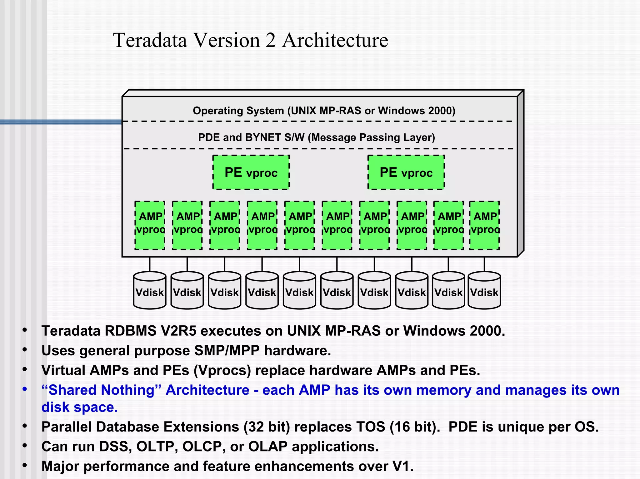 Teradata Version 2 Architecture
PE vproc
AMP
vproc
Vdisk
PE vproc
AMP
vproc
Vdisk
AMP
vproc
Vdisk
AMP
vproc
Vdisk
AMP
vproc
Vdisk
AMP
vproc
Vdisk
AMP
vproc
Vdisk
AMP
vproc
Vdisk
AMP
vproc
Vdisk
AMP
vproc
Vdisk
PDE and BYNET S/W (Message Passing Layer)
Operating System (UNIX MP-RAS or Windows 2000)
• Teradata RDBMS V2R5 executes on UNIX MP-RAS or Windows 2000.
• Uses general purpose SMP/MPP hardware.
• Virtual AMPs and PEs (Vprocs) replace hardware AMPs and PEs.
• “Shared Nothing” Architecture - each AMP has its own memory and manages its own
disk space.
• Parallel Database Extensions (32 bit) replaces TOS (16 bit). PDE is unique per OS.
• Can run DSS, OLTP, OLCP, or OLAP applications.
• Major performance and feature enhancements over V1.
 