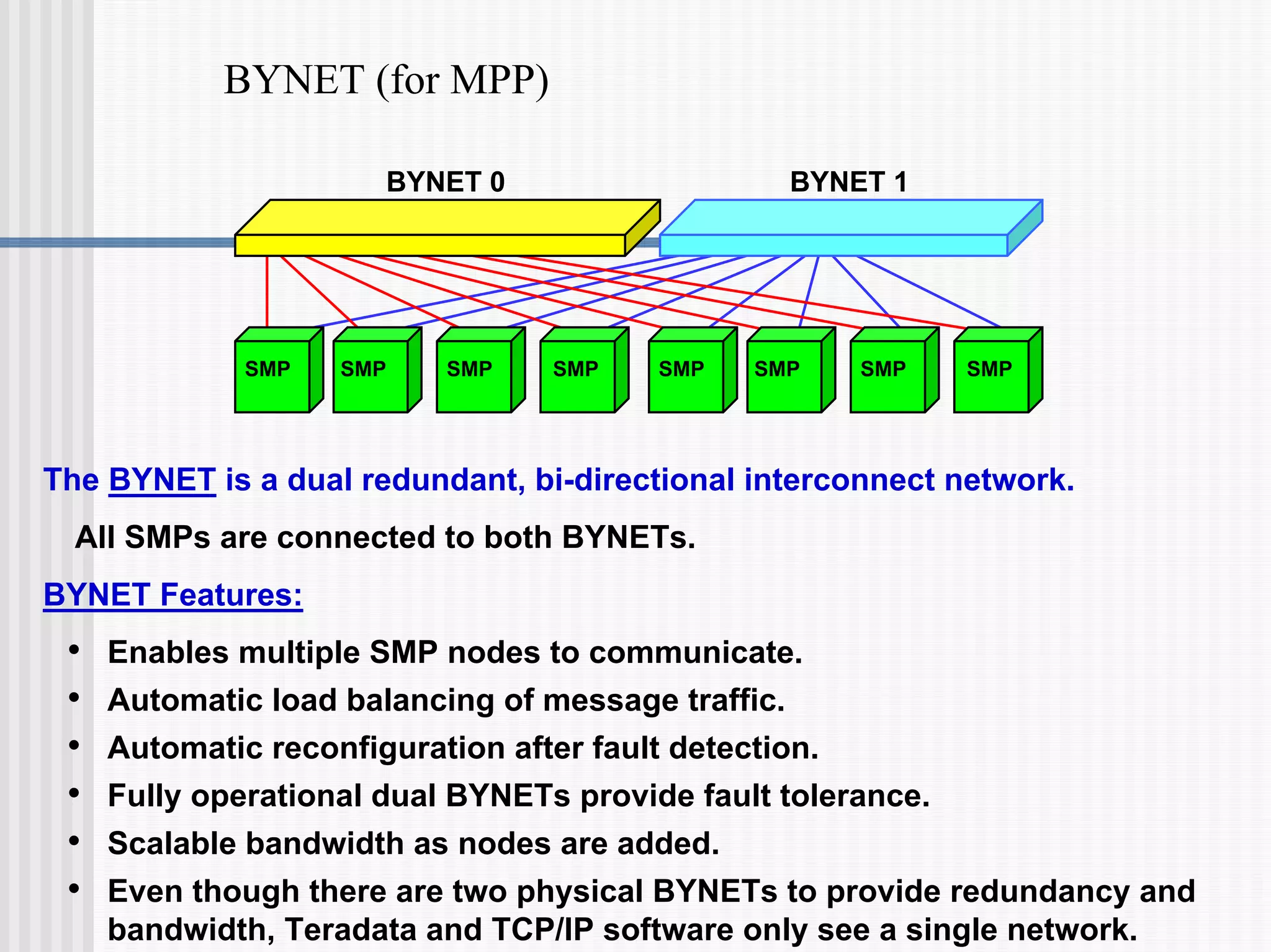 BYNET (for MPP)
BYNET 0 BYNET 1
SMP SMP SMP SMP SMP SMP SMP SMP
The BYNET is a dual redundant, bi-directional interconnect network.
All SMPs are connected to both BYNETs.
BYNET Features:
• Enables multiple SMP nodes to communicate.
• Automatic load balancing of message traffic.
• Automatic reconfiguration after fault detection.
• Fully operational dual BYNETs provide fault tolerance.
• Scalable bandwidth as nodes are added.
• Even though there are two physical BYNETs to provide redundancy and
bandwidth, Teradata and TCP/IP software only see a single network.
 