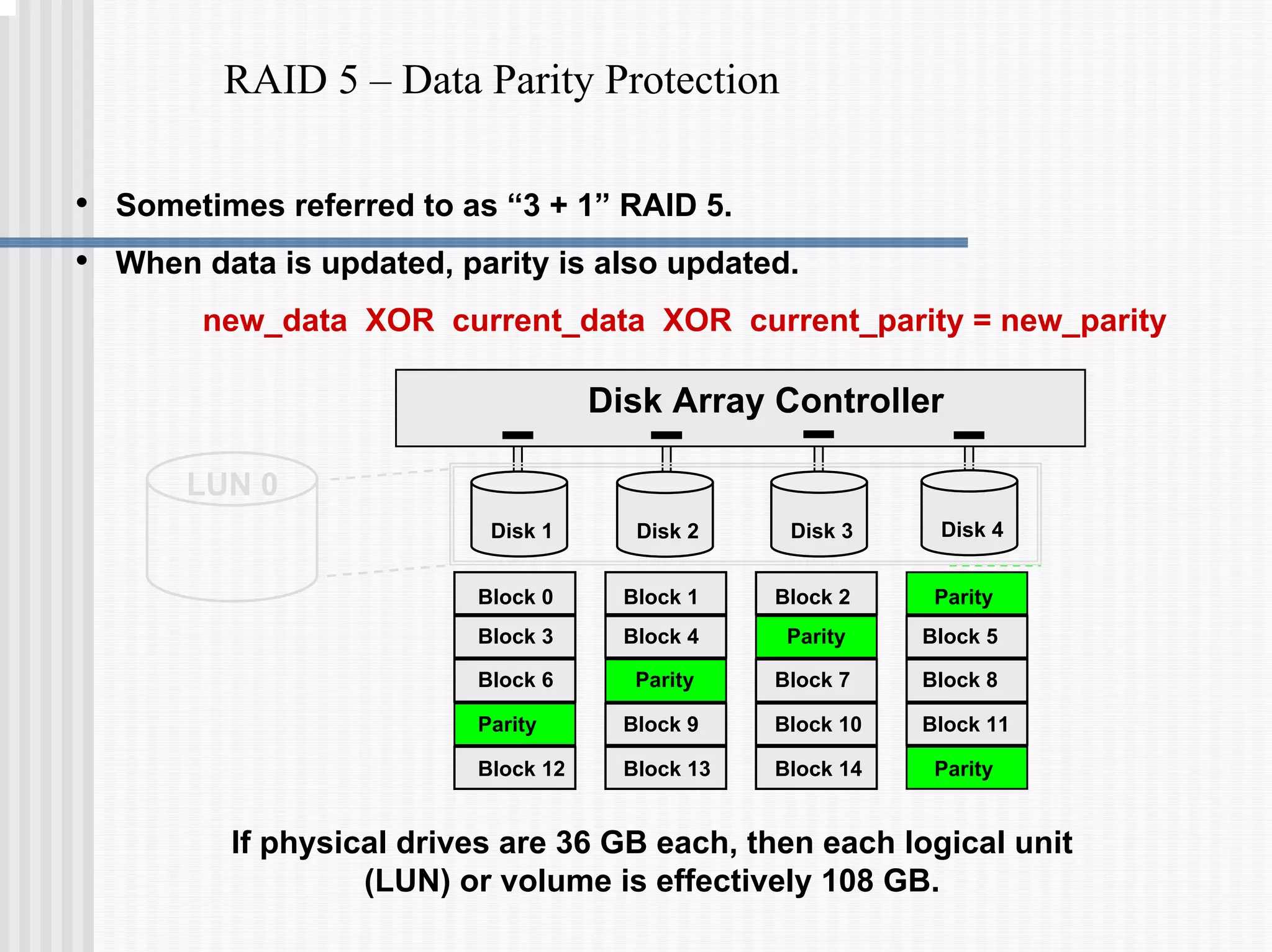 RAID 5 – Data Parity Protection
Disk Array Controller
Disk 3
Disk 1 Disk 2 Disk 4
Block 0 Block 1 Block 2 Parity
Block 3 Block 4 Parity Block 5
Block 6 Parity Block 7 Block 8
Parity Block 9 Block 10 Block 11
Block 12 Block 13 Block 14 Parity
LUN 0
• Sometimes referred to as “3 + 1” RAID 5.
• When data is updated, parity is also updated.
new_data XOR current_data XOR current_parity = new_parity
If physical drives are 36 GB each, then each logical unit
(LUN) or volume is effectively 108 GB.
 