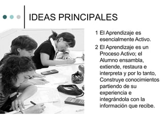 IDEAS PRINCIPALES
1 El Aprendizaje es
esencialmente Activo.
2 El Aprendizaje es un
Proceso Activo; el
Alumno ensambla,
extiende, restaura e
interpreta y por lo tanto,
Construye conocimientos
partiendo de su
experiencia e
integrándola con la
información que recibe.
 