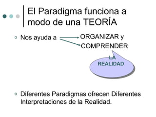 El Paradigma funciona a
modo de una TEORÍA
o Nos ayuda a
o Diferentes Paradigmas ofrecen Diferentes
Interpretaciones de la Realidad.
ORGANIZAR y
COMPRENDER
LA
REALIDAD
 