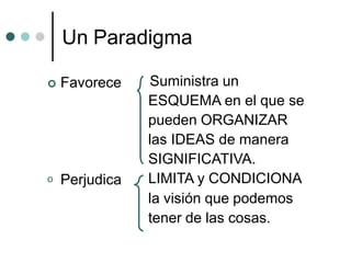 Un Paradigma
 Favorece Suministra un
ESQUEMA en el que se
pueden ORGANIZAR
las IDEAS de manera
SIGNIFICATIVA.
LIMITA y CONDICIONA
la visión que podemos
tener de las cosas.
o Perjudica
 