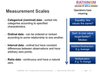 21BBA3DA - DSC - Fundamentals of Business Analytics | ODD Semester 2022-2023 | Page 17
⦁ Categorical (nominal) data - sorted into
categories according to specified
characteristics.
⦁ Ordinal data - can be ordered or ranked
according to some relationship to one another.
⦁ Interval data - ordinal but have constant
differences between observations and have
arbitrary zero points.
⦁ Ratio data - continuous and have a natural
zero.
Equality: Are
values the same?
Sort: Is one value
larger/better?
Median
Addition/Subtraction:
E.g. Average
Multiplication:
E.g. % change
Operations have
meaning
 