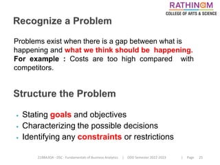 21BBA3DA - DSC - Fundamentals of Business Analytics | ODD Semester 2022-2023 | Page 25
Problems exist when there is a gap between what is
happening and what we think should be happening.
For example : Costs are too high compared with
competitors.
⦁ Stating goals and objectives
⦁ Characterizing the possible decisions
⦁ Identifying any constraints or restrictions
 