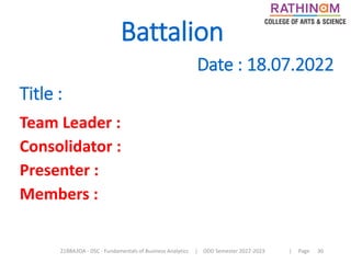 21BBA3DA - DSC - Fundamentals of Business Analytics | ODD Semester 2022-2023 | Page 30
Date : 18.07.2022
Team Leader :
Consolidator :
Presenter :
Members :
Battalion
Title :
 