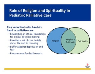 1. Culture and Spiritual Issues in Pediatric Palliative Care.pdf