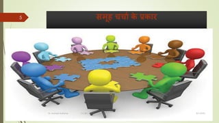 समूि चचाा क
े प्रकार
8/1/2022
Dr. Mahesh Koltame CC-BY
5
 