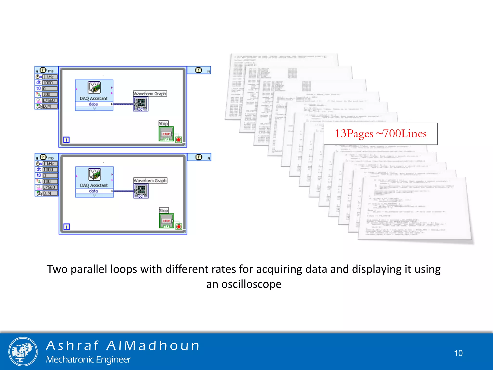 Two parallel loops with different rates for acquiring data and displaying it using
an oscilloscope
13Pages ~700Lines
A s h r a f A l M a d h o u n
Mechatronic Engineer
10
 