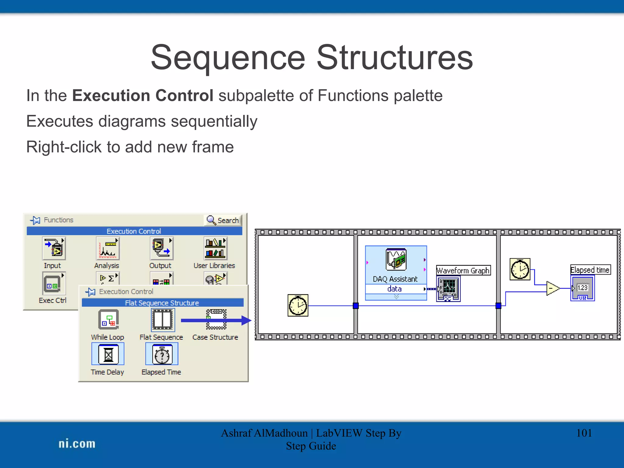 Sequence Structures
In the Execution Control subpalette of Functions palette
Executes diagrams sequentially
Right-click to add new frame
Ashraf AlMadhoun | LabVIEW Step By
Step Guide
101
 