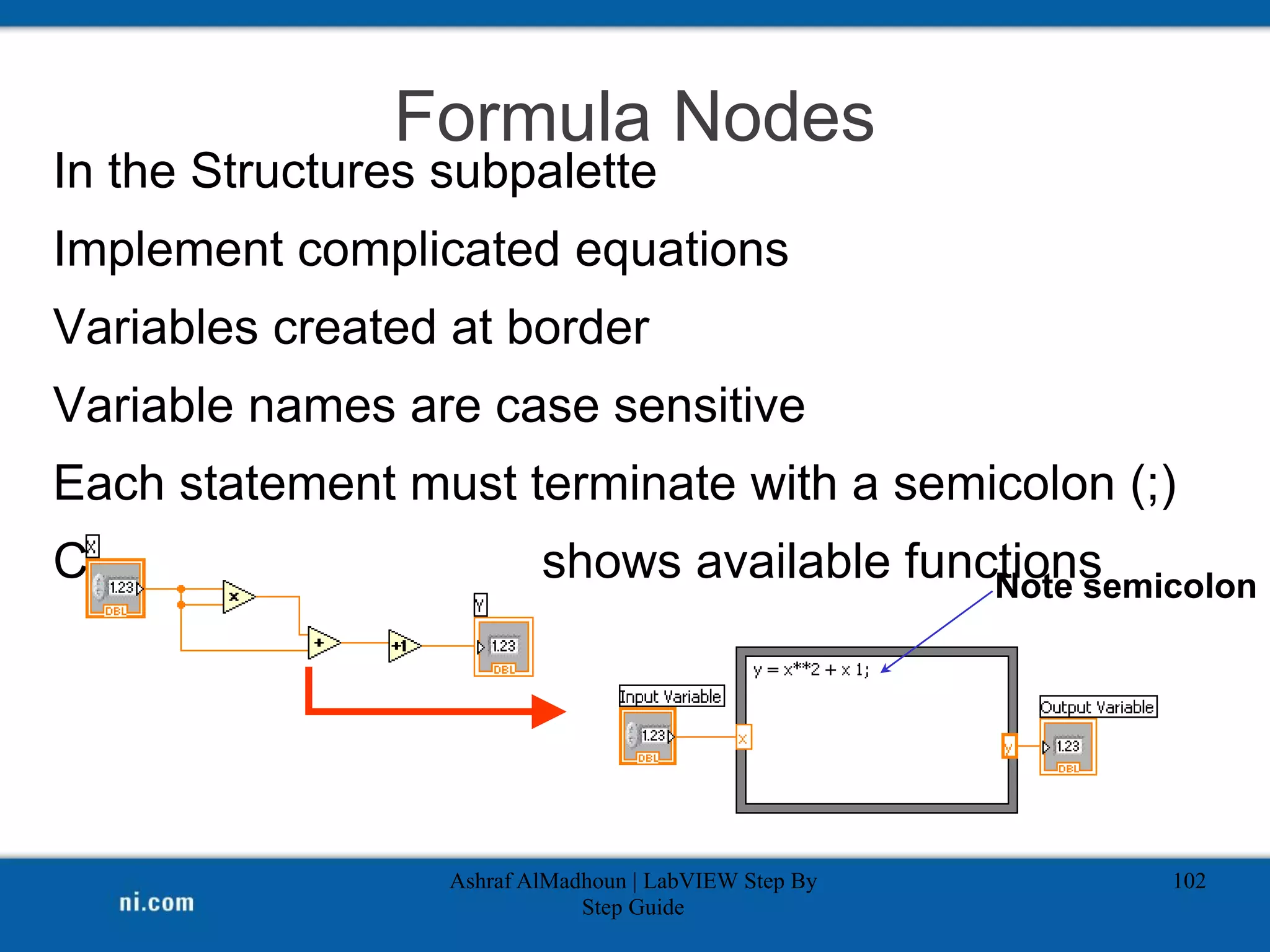 Formula Nodes
In the Structures subpalette
Implement complicated equations
Variables created at border
Variable names are case sensitive
Each statement must terminate with a semicolon (;)
Context Help Window shows available functions
Ashraf AlMadhoun | LabVIEW Step By
Step Guide
102
Note semicolon
 