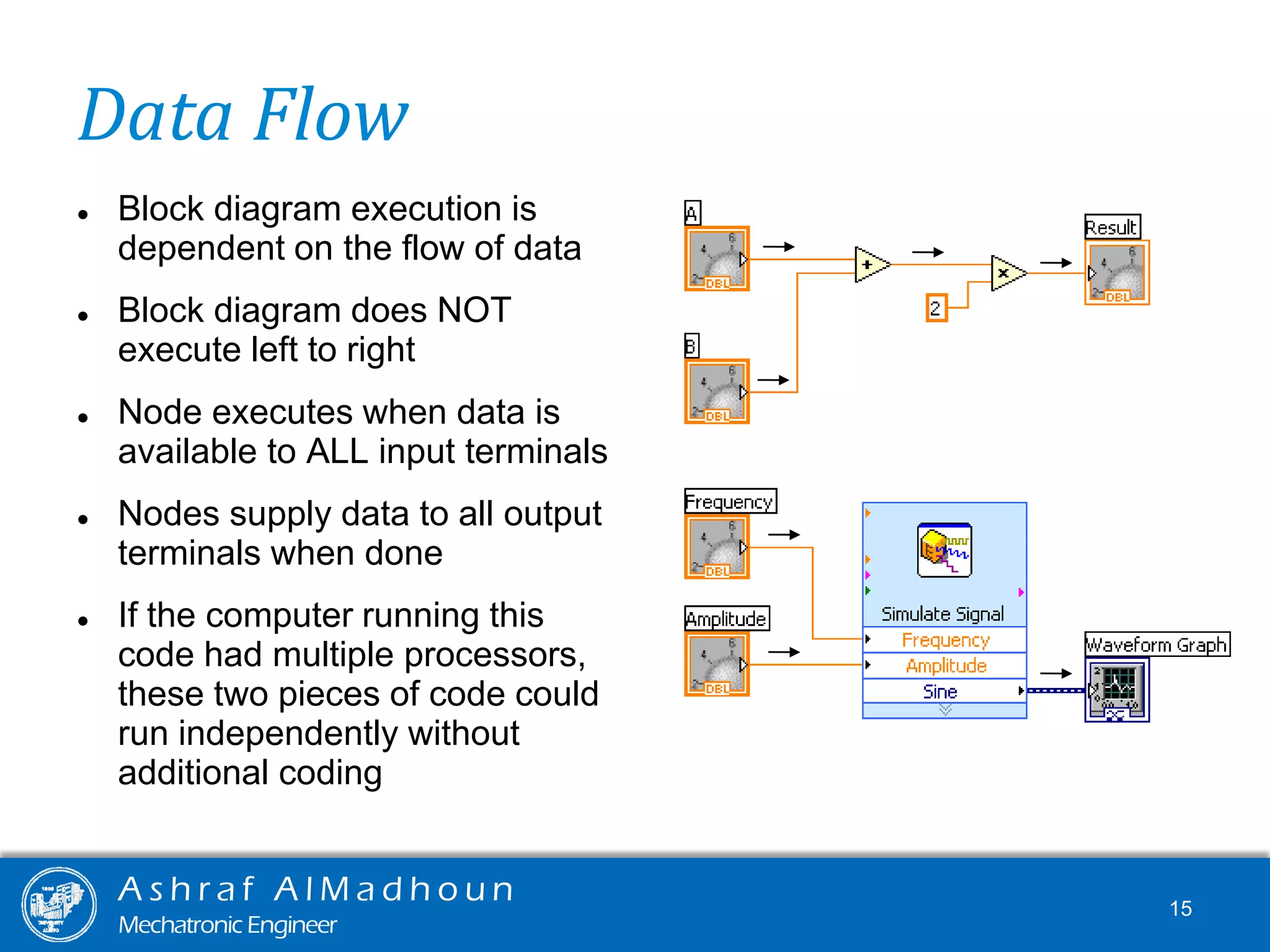 A s h r a f A l M a d h o u n
Mechatronic Engineer
15
Data Flow
 Block diagram execution is
dependent on the flow of data
 Block diagram does NOT
execute left to right
 Node executes when data is
available to ALL input terminals
 Nodes supply data to all output
terminals when done
 If the computer running this
code had multiple processors,
these two pieces of code could
run independently without
additional coding
 