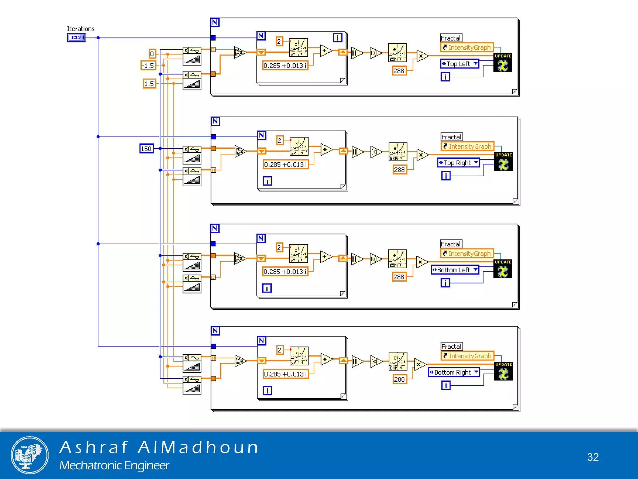 A s h r a f A l M a d h o u n
Mechatronic Engineer
32
 