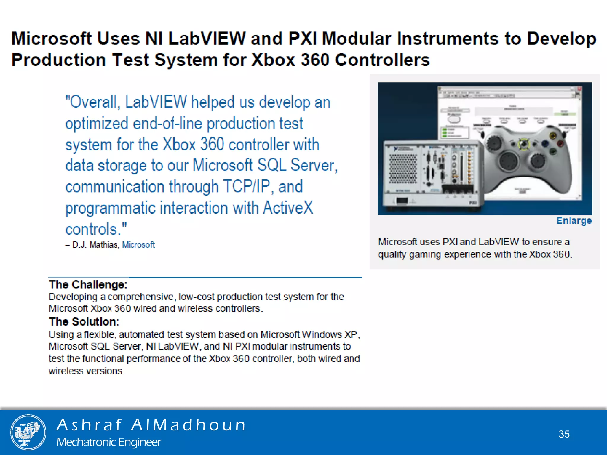 A s h r a f A l M a d h o u n
Mechatronic Engineer
35
 
