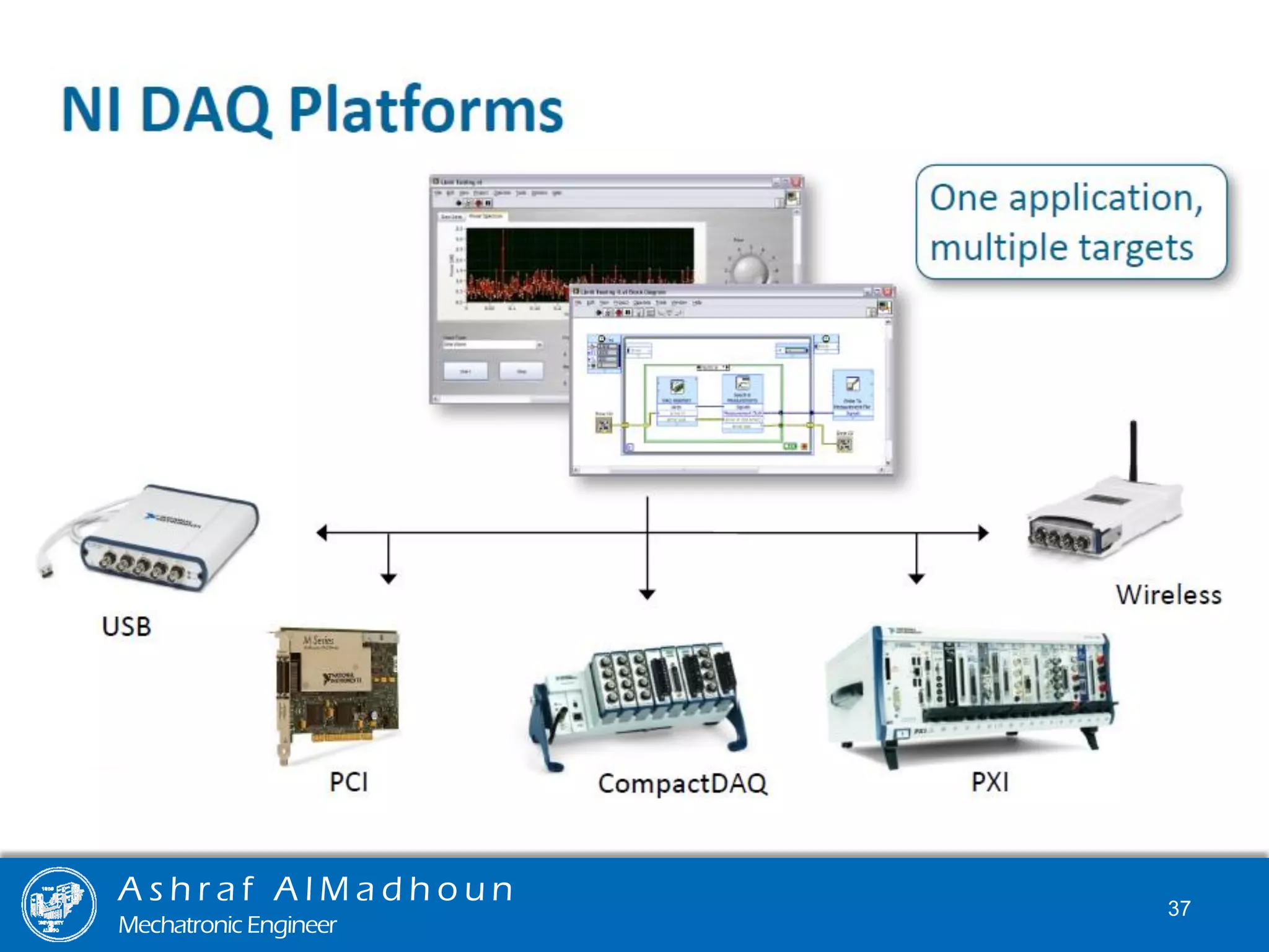 A s h r a f A l M a d h o u n
Mechatronic Engineer
37
 